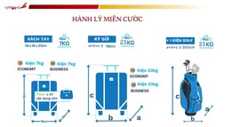 Quy định hành lý Sun PhuQuoc Airways