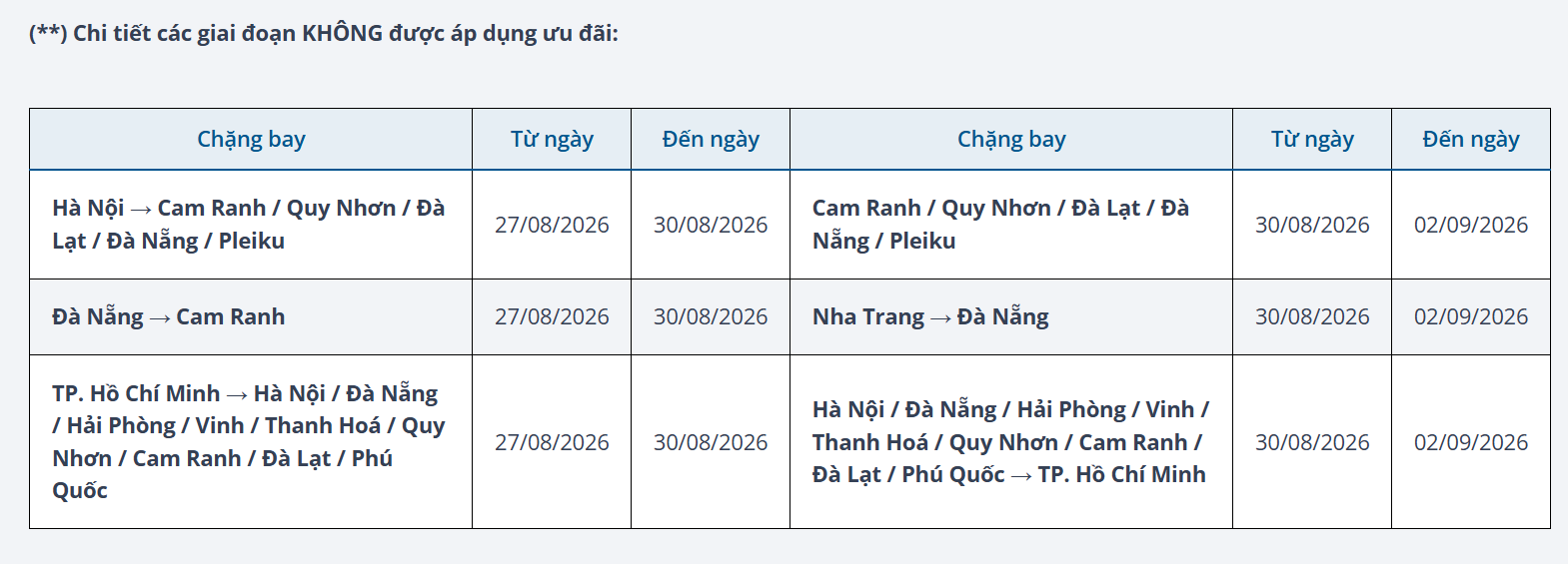 Các giai đoạn không áp dụng ưu đãi Bamboo Airways